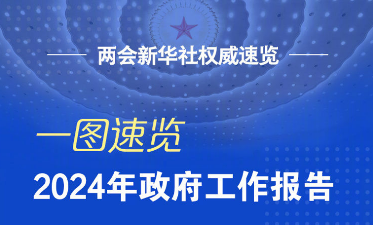 两会新华社权威速览｜一图速览2024年政府工作报告